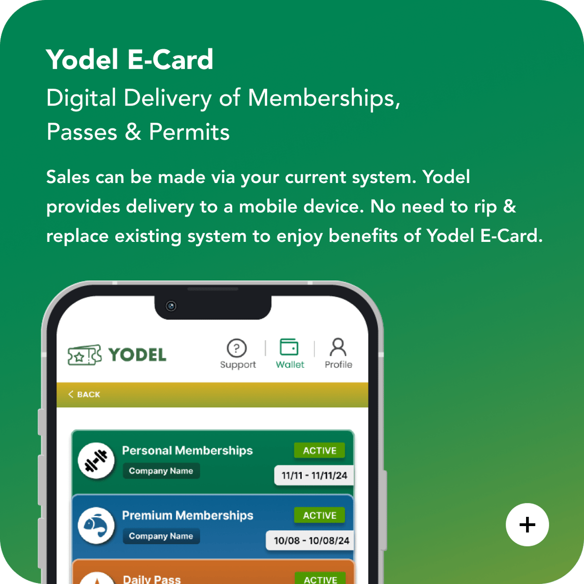 Yodel E-Card
